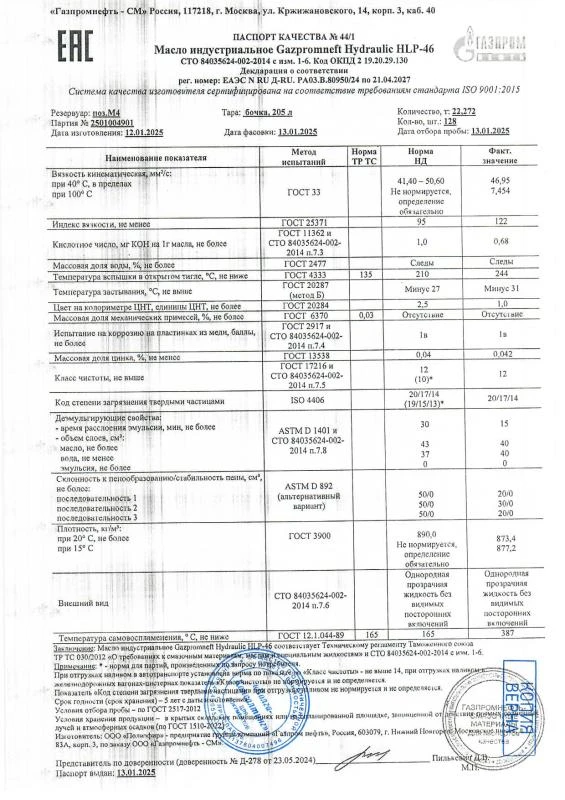 Паспорт качества № 2501004901