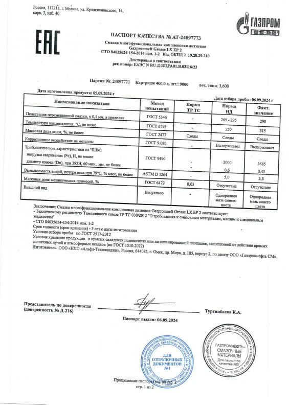 Паспорт качества № 24097773