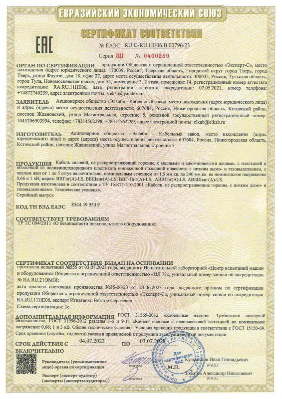 Сертификат соответствия № 0460289