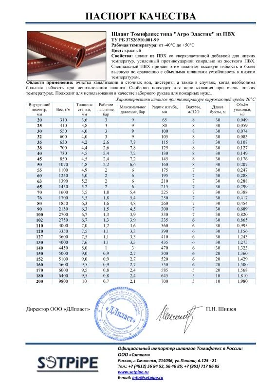 ПАСПОРТ КАЧЕСТВА Шланг Томифлекс